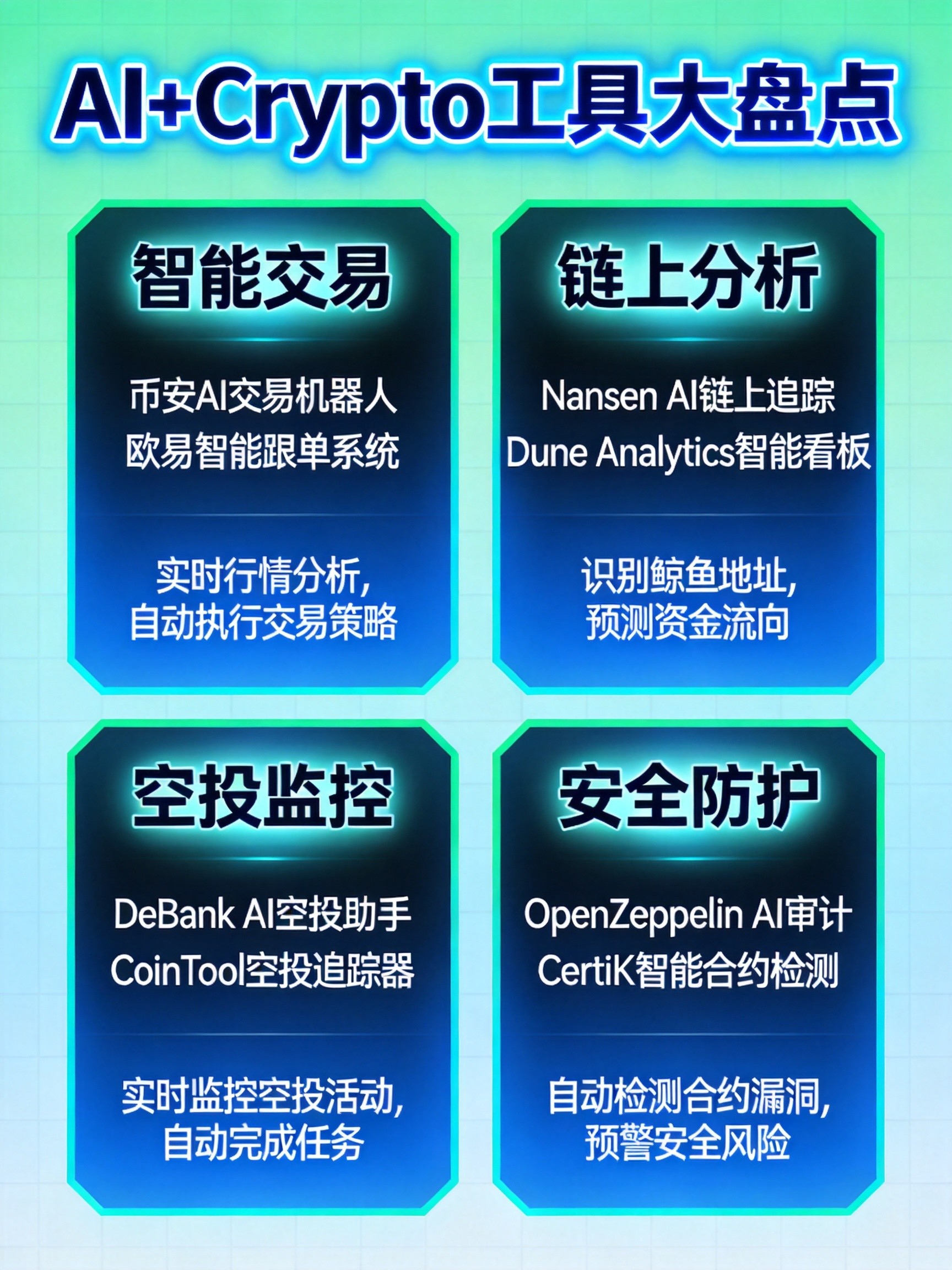 AI四大赛道与核心项目总览 AI四大赛道与核心项目总览